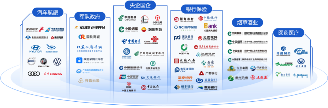 供应商需关注:政府采购法征求意见稿的四大亮点! 供应商需关注:政府采购法征求意见稿的四大亮点!